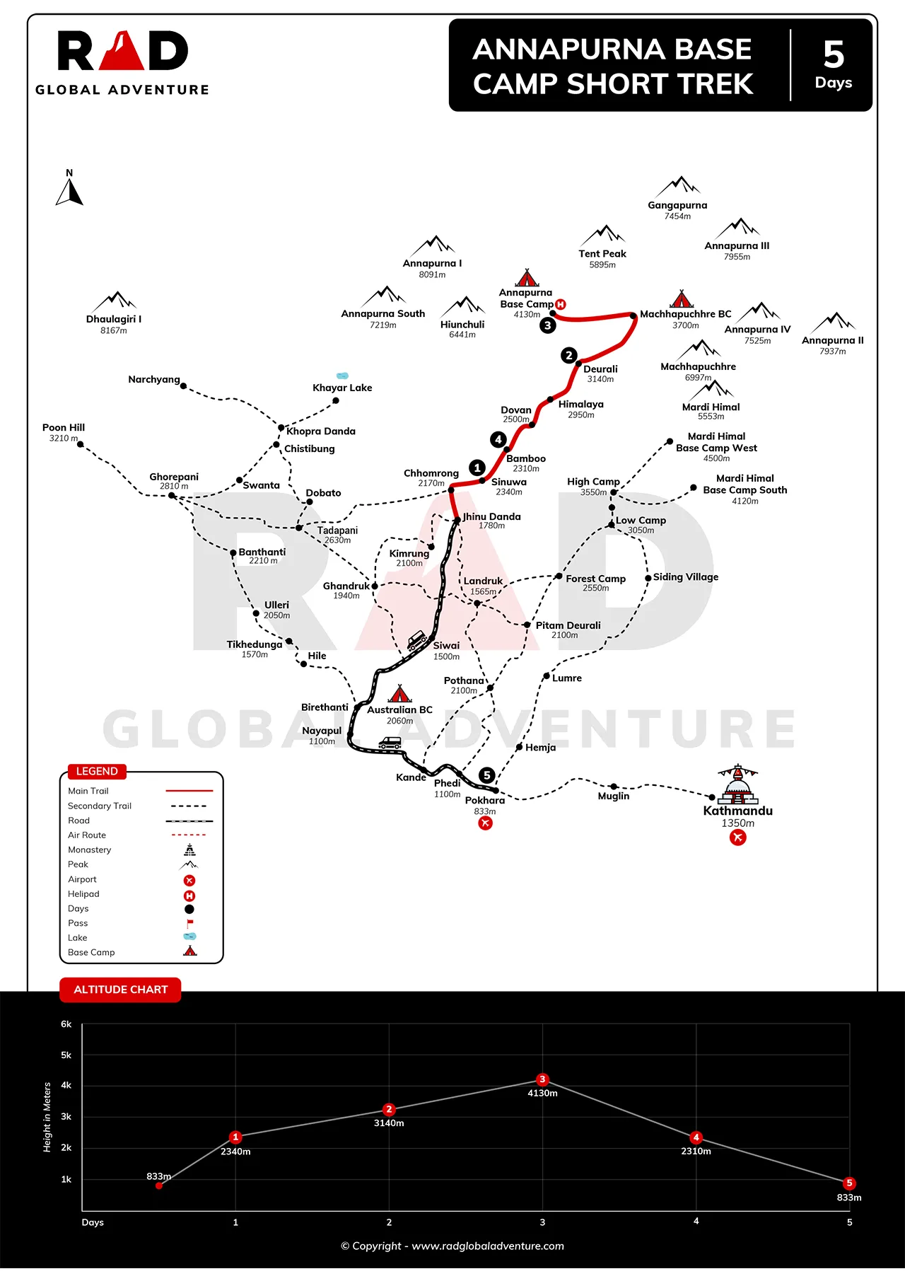 マラーティ・ヒンディーの書き言葉「ピヤール」はヒンディー語の愛の言葉です。サンスクリット・プリヤ（愛）・カーラ（行為）に由来する。」のベクター画像素材（ロイヤリティフリー）  1991132771 | Shutterstock, image size:1280x1811